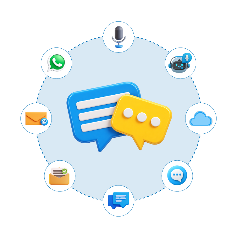 OTP SMS Pricing-Business Needs
