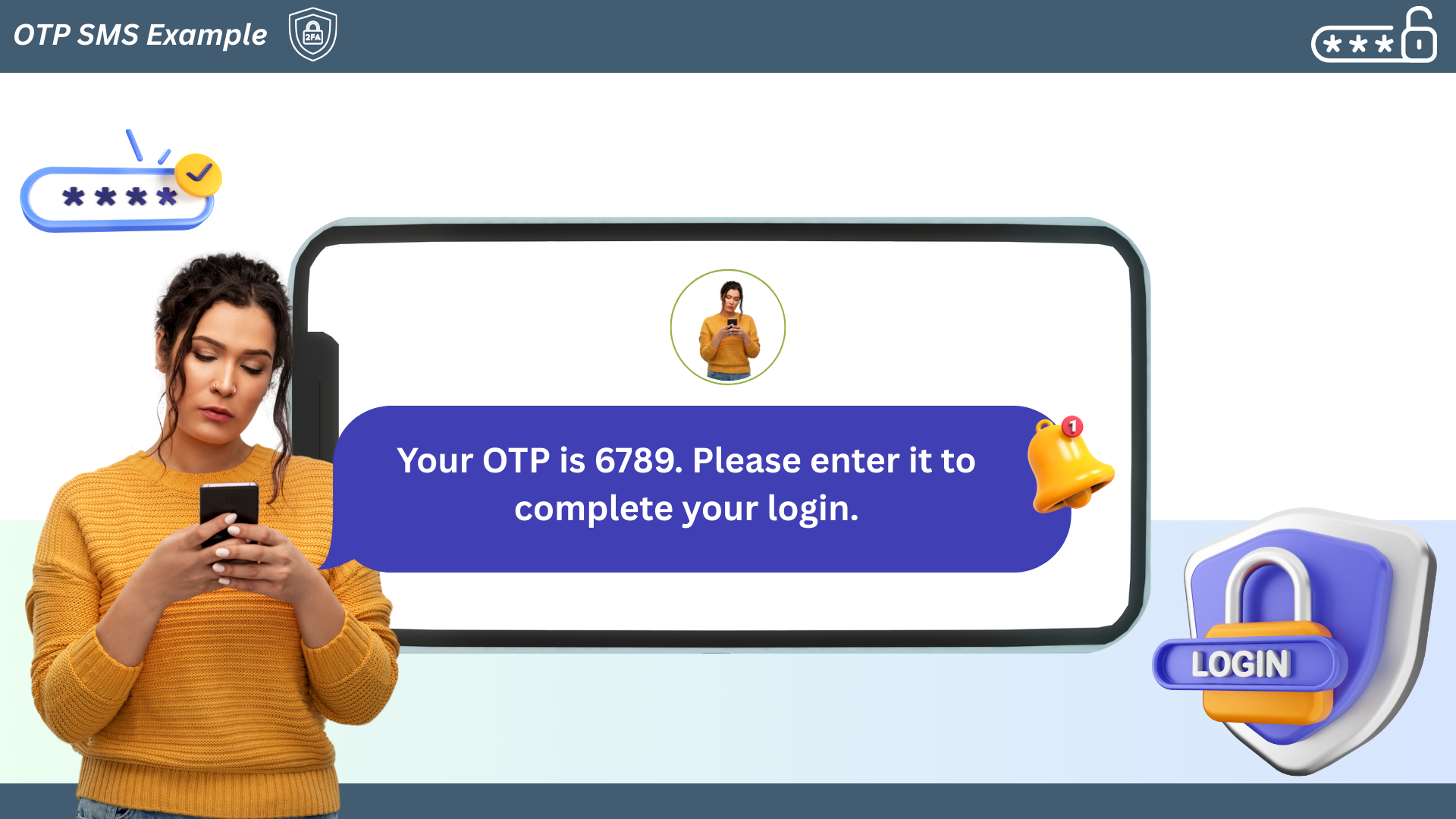 One-Time Password with Transactional SMS