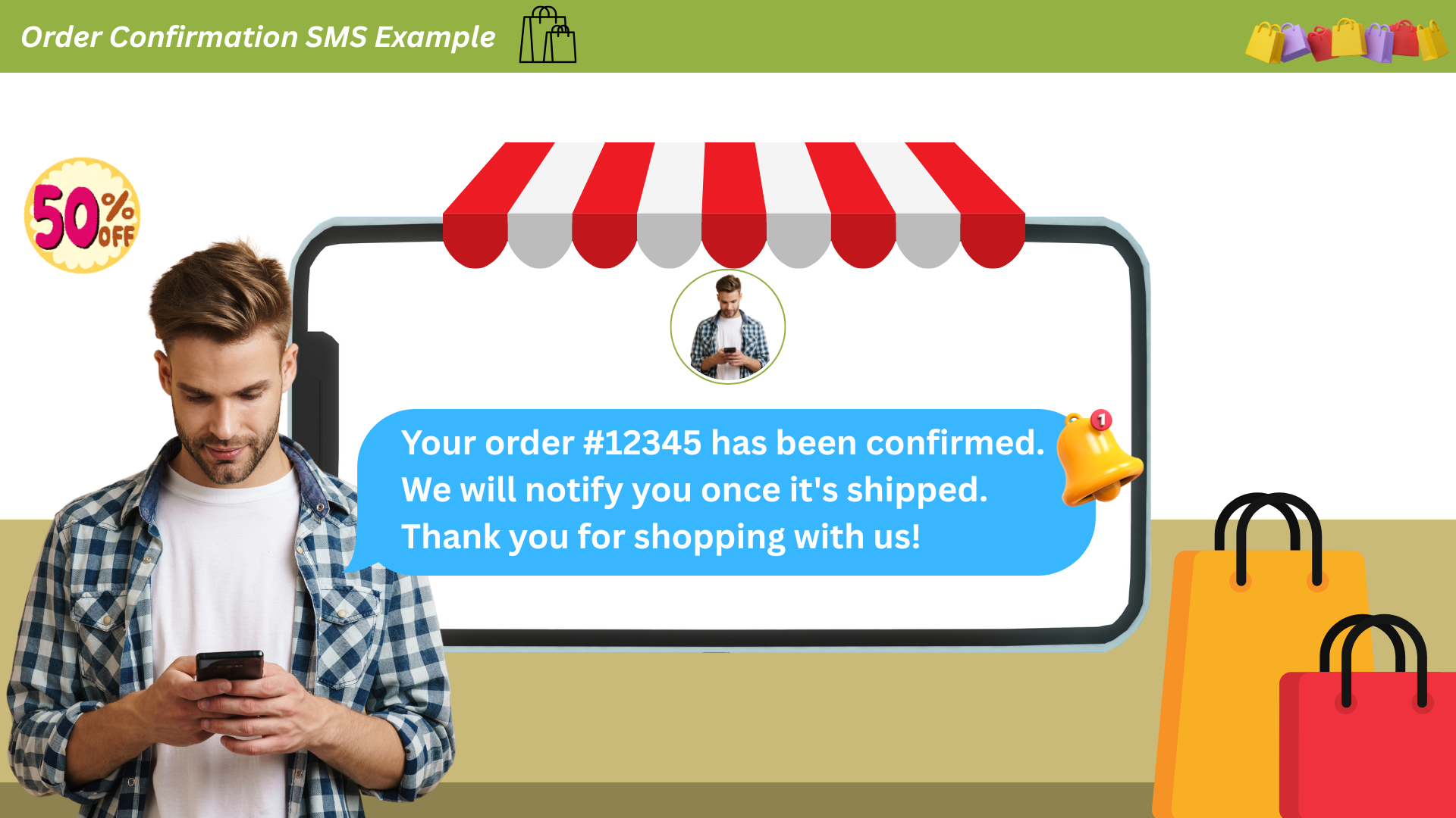 Order Confirmation with Transactional SMS