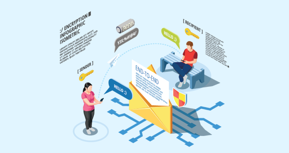 Bulk SMS Gateway Services for Different Industries