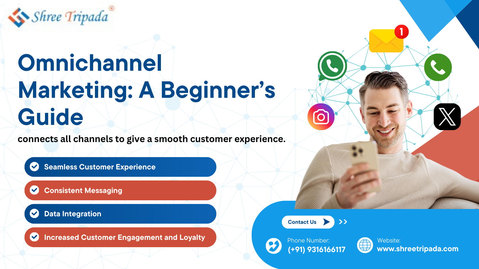all about omnichannel marketing with example Image