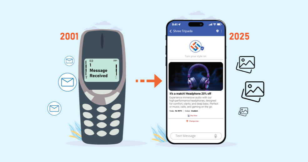 History of SMS Messaging and Mobile Texting Revolution