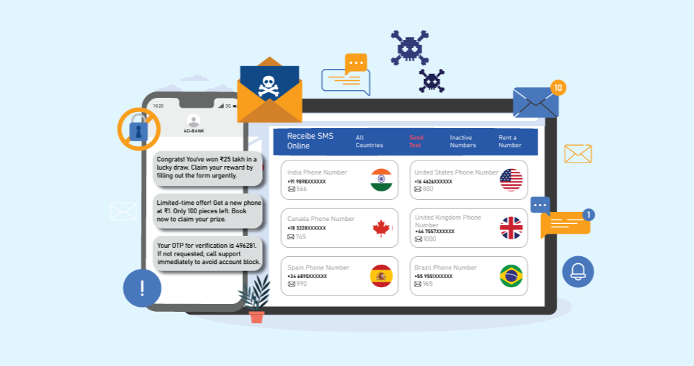Receive SMS Online India Dont Always Trust Sites