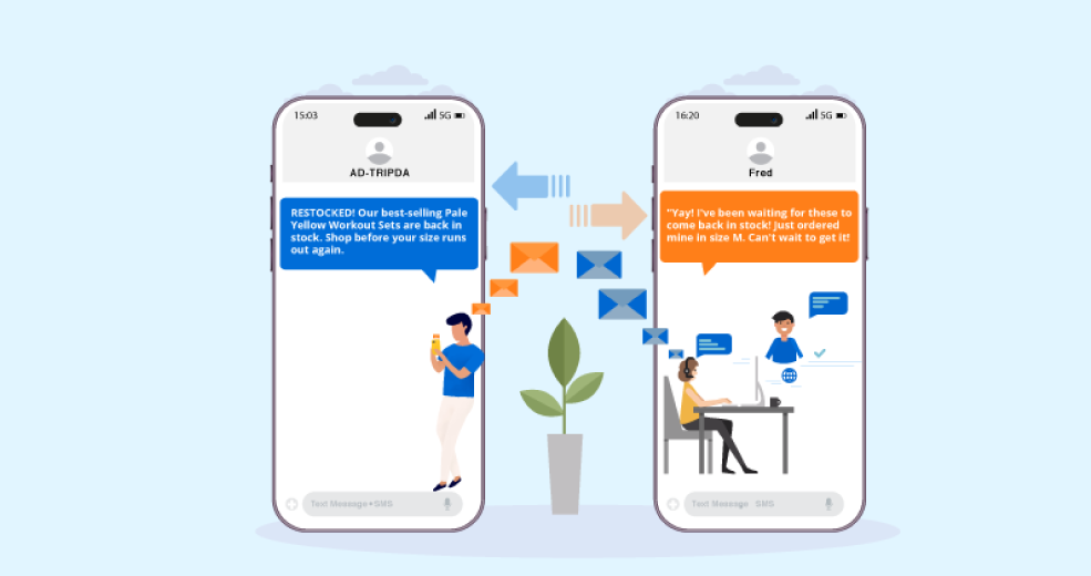 What is Two Way SMS and Its Advantages