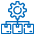 Custom Automation Flows