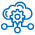 Quick API Integration