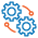 Integration Capabilities