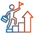 Growth Opportunities