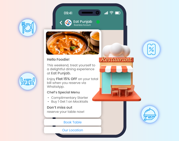 Restaurants Industry