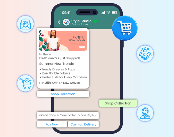 Retail Industry