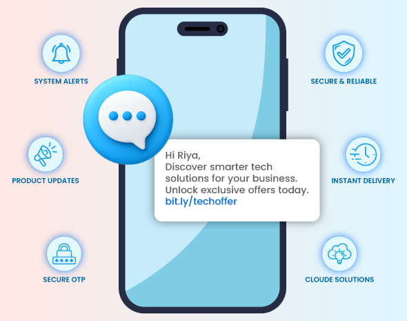 Technology Industry
