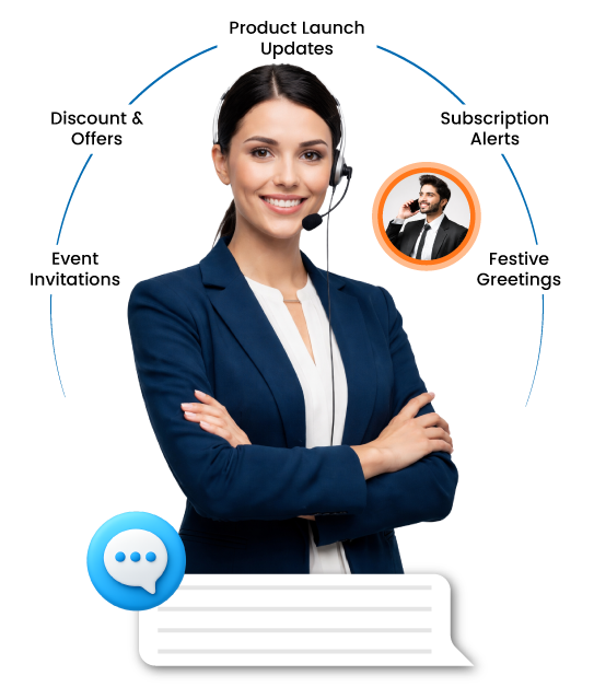 Different Types of Promotional SMS Campaigns