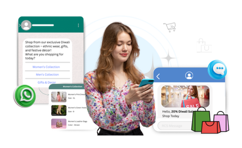 eCommerce & Retail