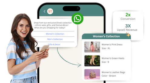 Conversational Commerce