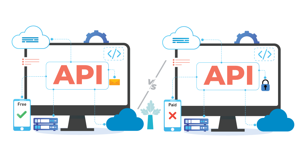 Comparison between Free SMS API and Paid SMS API for businesses