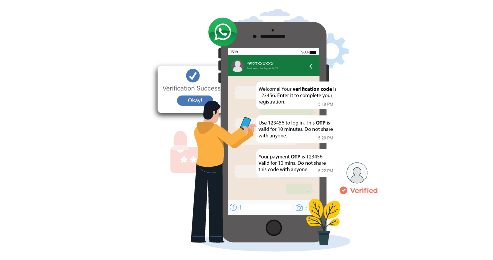 Verify Instantly with WhatsApp OTP number