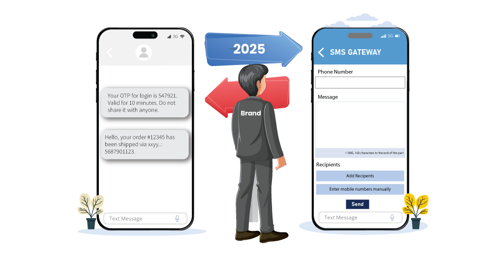 Benefits of SMS Gateways for brands and marketing