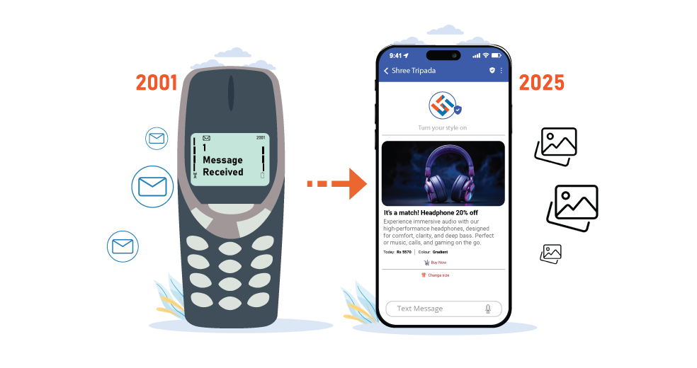 History of SMS messaging infographic