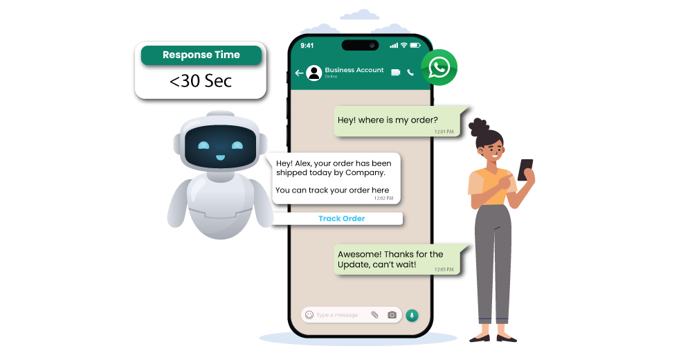 whatsapp auto reply customer communication