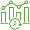 Real-Time Insights