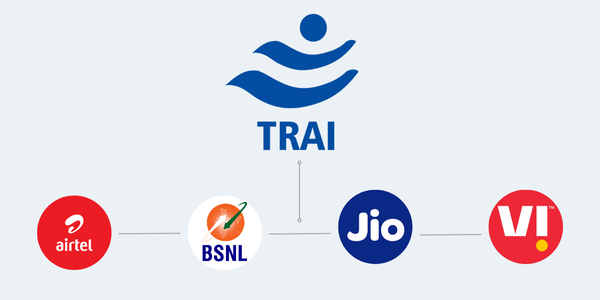 TRAI-SMS-Header-Rules