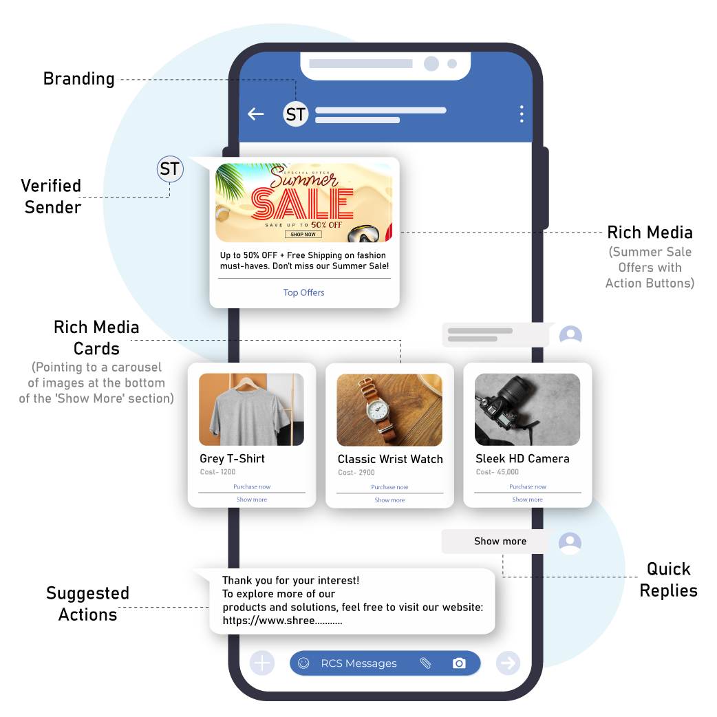 rcs flow chat